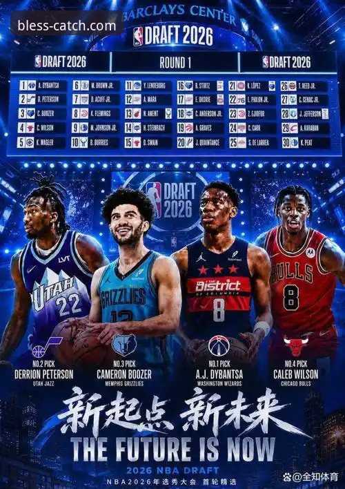 财源滚滚捕鱼 2026年NBA选秀黑马追踪:三位新秀顺位飙升潜力与捕鱼式球探观察指南